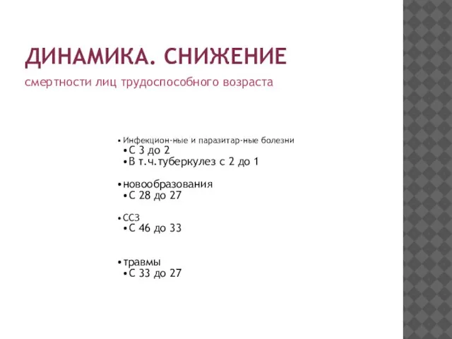 ДИНАМИКА. СНИЖЕНИЕ смертности лиц трудоспособного возраста Инфекцион-ные и паразитар-ные болезни С 3