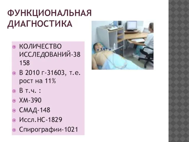 ФУНКЦИОНАЛЬНАЯ ДИАГНОСТИКА КОЛИЧЕСТВО ИССЛЕДОВАНИЙ-38158 В 2010 г-31603, т.е.рост на 11% В т.ч.