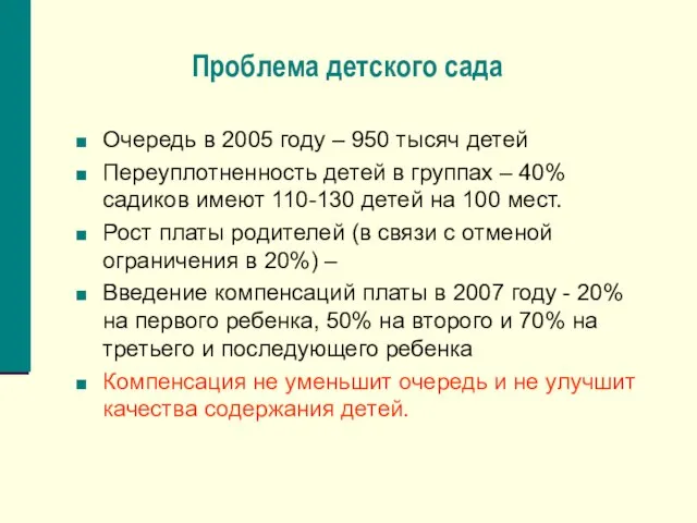 Проблема детского сада Очередь в 2005 году – 950 тысяч детей Переуплотненность