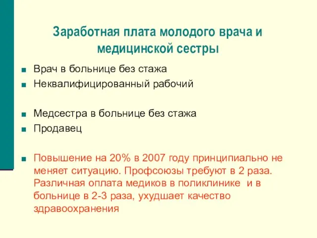 Заработная плата молодого врача и медицинской сестры Врач в больнице без стажа