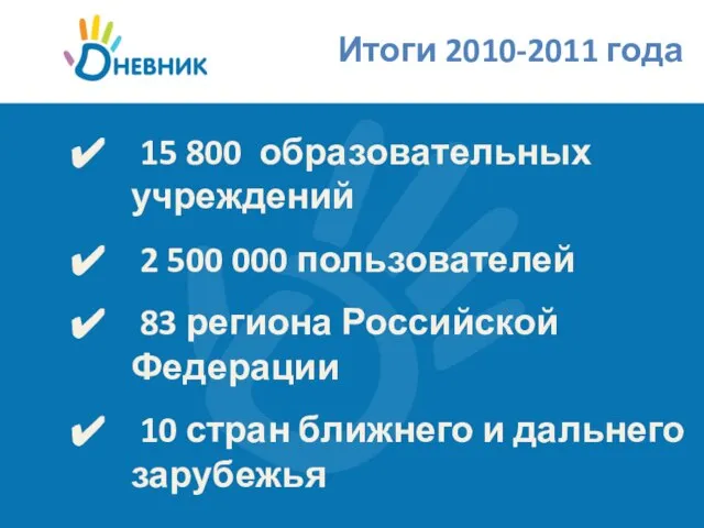 Итоги 2010-2011 года 15 800 образовательных учреждений 2 500 000 пользователей 83
