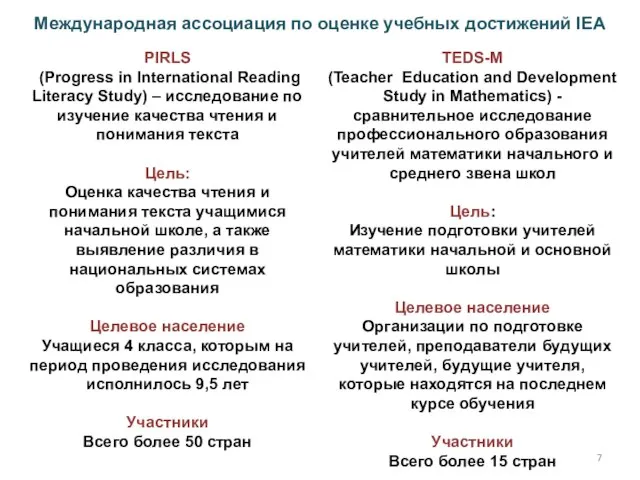 Международная ассоциация по оценке учебных достижений IEA