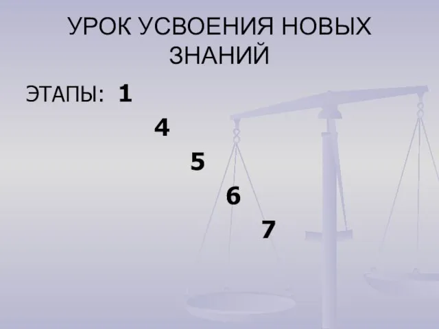 УРОК УСВОЕНИЯ НОВЫХ ЗНАНИЙ ЭТАПЫ: 1 4 5 6 7