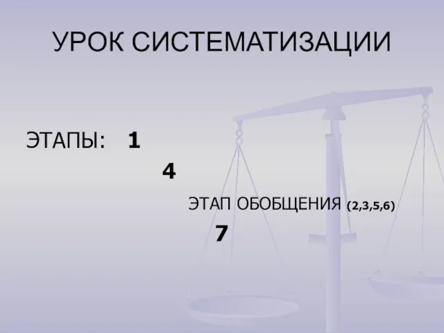 УРОК СИСТЕМАТИЗАЦИИ ЭТАПЫ: 1 4 ЭТАП ОБОБЩЕНИЯ (2,3,5,6) 7