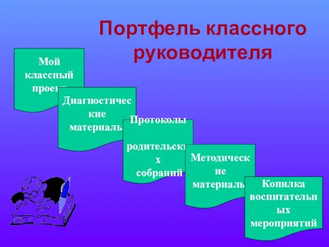 Портфель классного руководителя Мой классный проект Диагностические материалы Протоколы родительских собраний Методические материалы Копилка воспитательных мероприятий