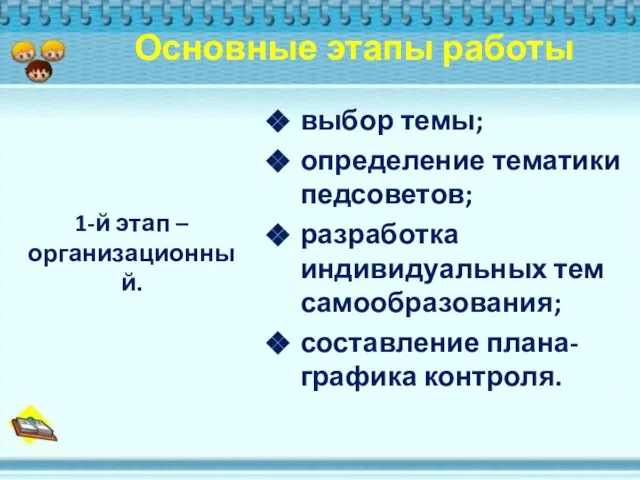 Основные этапы работы выбор темы; определение тематики педсоветов; разработка индивидуальных тем самообразования;