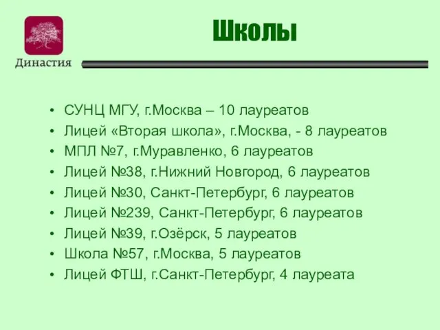 Школы СУНЦ МГУ, г.Москва – 10 лауреатов Лицей «Вторая школа», г.Москва, -