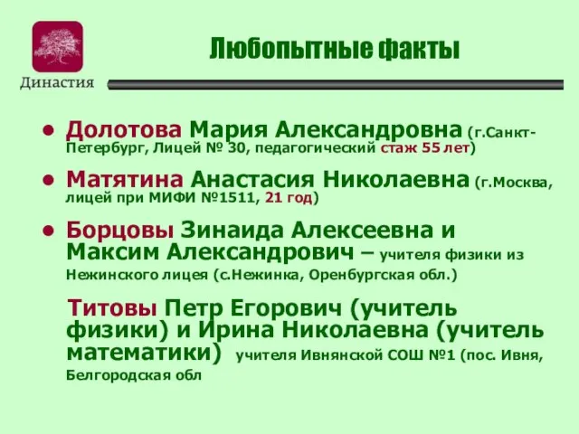 Любопытные факты Долотова Мария Александровна (г.Санкт-Петербург, Лицей № 30, педагогический стаж 55