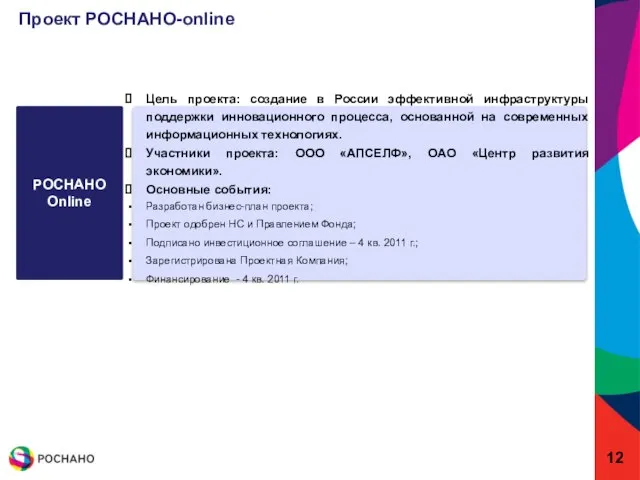 РОСНАНО Online Цель проекта: создание в России эффективной инфраструктуры поддержки инновационного процесса,