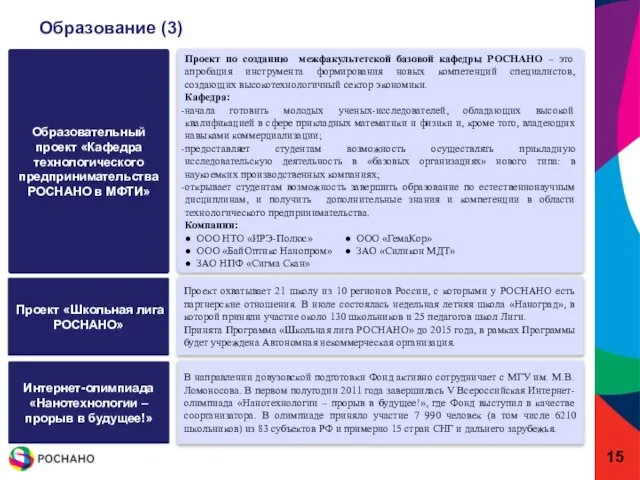 Образование (3) Проект по созданию межфакультетской базовой кафедры РОСНАНО – это апробация