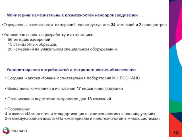 Мониторинг измерительных возможностей нанопроизводителей Определены возможности измерений наноструктур для 34 компаний и