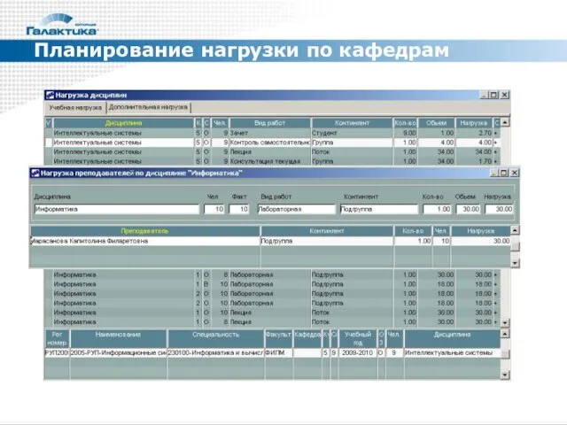 Планирование нагрузки по кафедрам