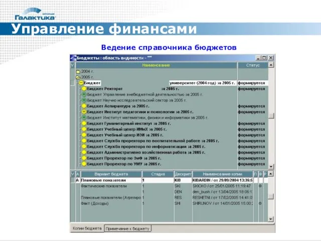 Управление финансами Ведение справочника бюджетов