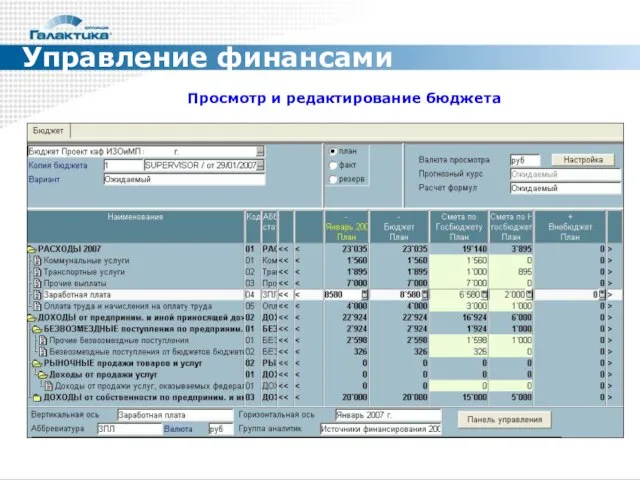 Управление финансами Просмотр и редактирование бюджета