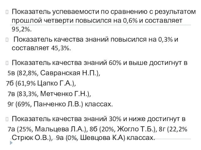 Показатель успеваемости по сравнению с результатом прошлой четверти повысился на 0,6% и