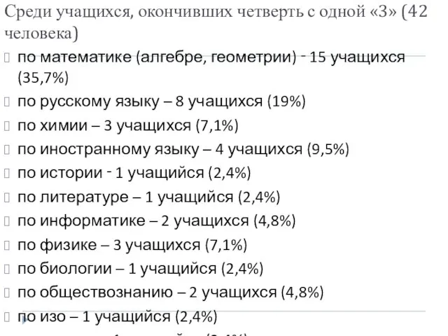 Среди учащихся, окончивших четверть с одной «3» (42 человека) по математике (алгебре,