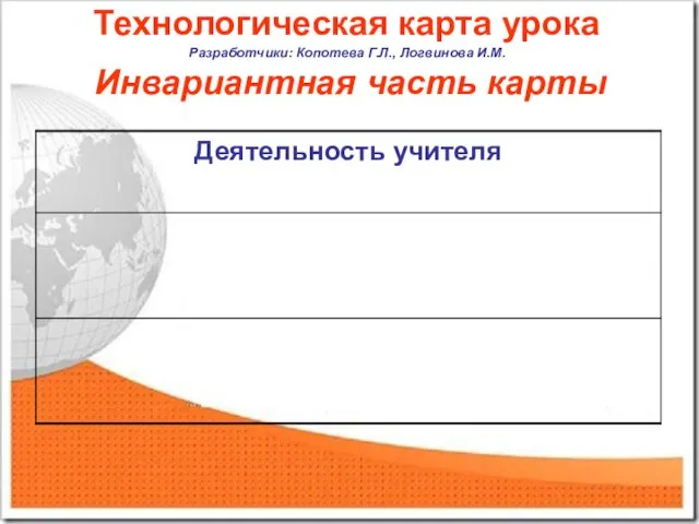 Технологическая карта урока Разработчики: Копотева Г.Л., Логвинова И.М. Инвариантная часть карты