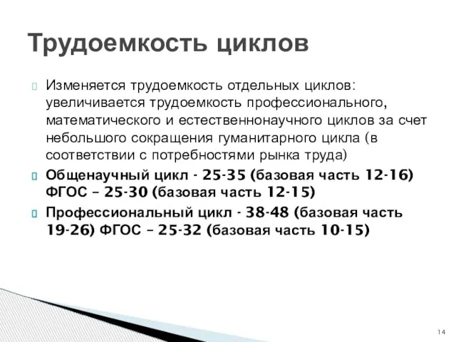 Трудоемкость циклов Изменяется трудоемкость отдельных циклов: увеличивается трудоемкость профессионального, математического и естественнонаучного