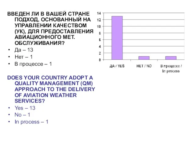 ВВЕДЕН ЛИ В ВАШЕЙ СТРАНЕ ПОДХОД, ОСНОВАННЫЙ НА УПРАВЛЕНИИ КАЧЕСТВОМ (УК), ДЛЯ