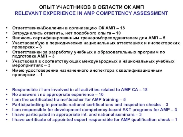 ОПЫТ УЧАСТНИКОВ В ОБЛАСТИ ОК АМП RELEVANT EXPERIENCE IN AMP COMPETENCY ASSESSMENT