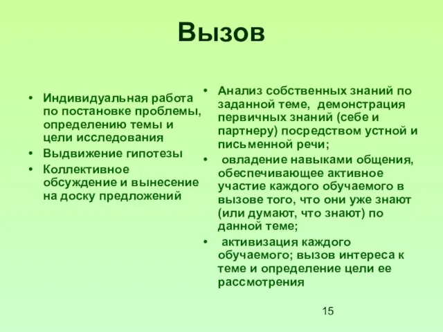 Вызов Индивидуальная работа по постановке проблемы, определению темы и цели исследования Выдвижение