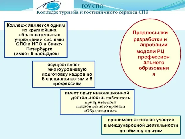 Колледж является одним из крупнейших образовательных учреждений системы СПО и НПО в