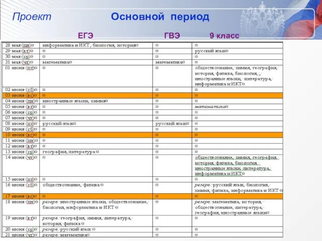 Проект Основной период ЕГЭ ГВЭ 9 класс