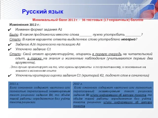 Русский язык Минимальный балл 2012 г. - 36 тестовых (17 первичных) баллов