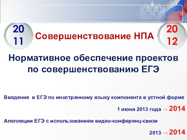 Совершенствование НПА Нормативное обеспечение проектов по совершенствованию ЕГЭ Введение в ЕГЭ по