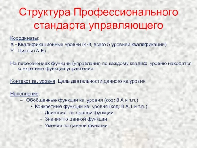 Структура Профессионального стандарта управляющего Координаты: Х - Квалификационные уровни (4-8, всего 5