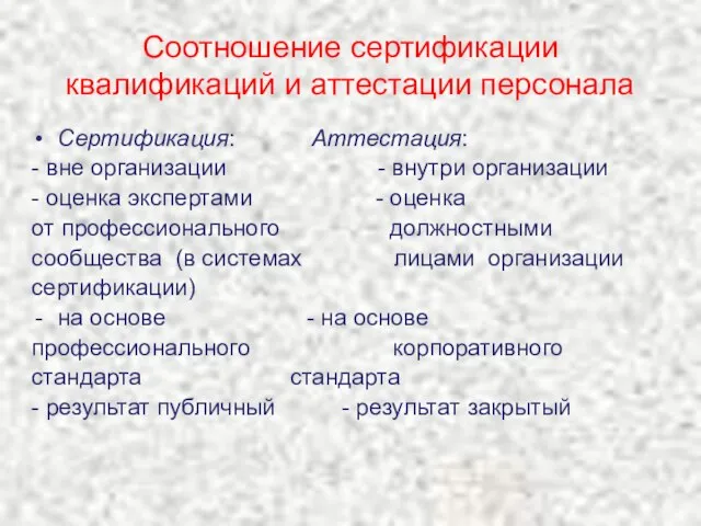 Соотношение сертификации квалификаций и аттестации персонала Сертификация: Аттестация: - вне организации -