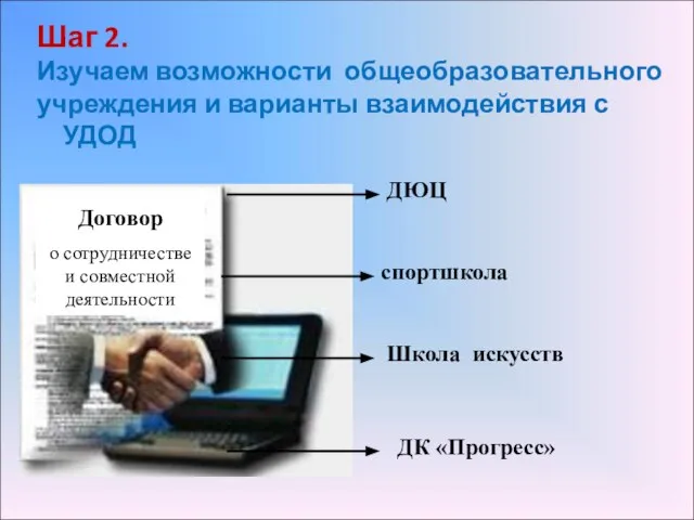 Договор о сотрудничестве и совместной деятельности ДЮЦ спортшкола Школа искусств ДК «Прогресс»