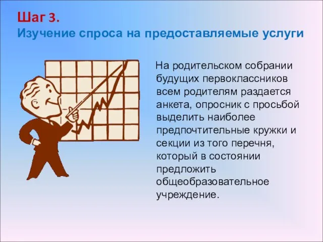 Шаг 3. Изучение спроса на предоставляемые услуги На родительском собрании будущих первоклассников