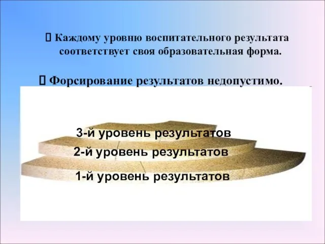 Каждому уровню воспитательного результата соответствует своя образовательная форма. 3-й уровень результатов 1-й