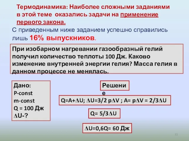 Термодинамика: Наиболее сложными заданиями в этой теме оказались задачи на применение первого