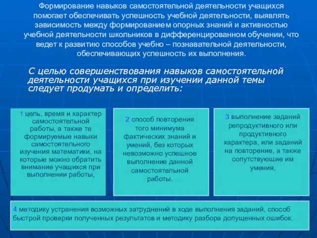 Формирование навыков самостоятельной деятельности учащихся помогает обеспечивать успешность учебной деятельности, выявлять зависимость