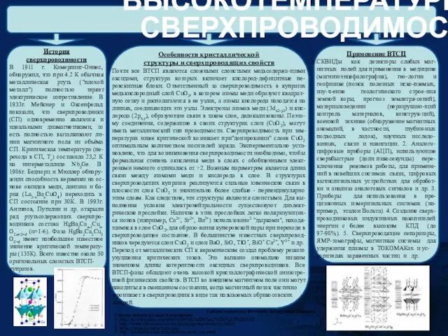 ВЫСОКОТЕМПЕРАТУРНАЯ СВЕРХПРОВОДИМОСТЬ Особенности кристаллической структуры и сверхпроводящих свойств Почти все ВТСП являются