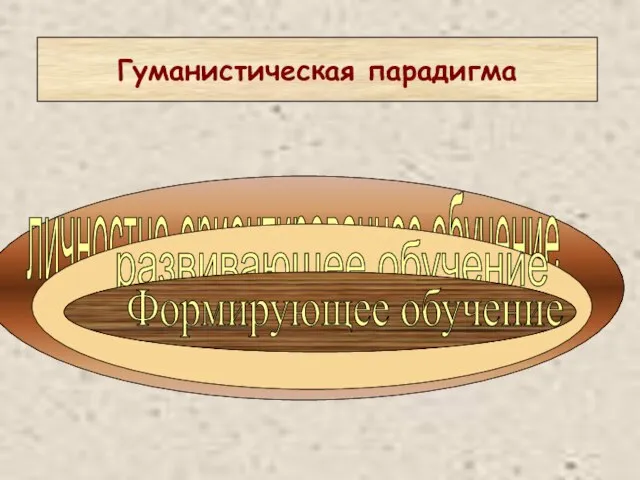 Гуманистическая парадигма личностно-ориентированное обучение развивающее обучение Формирующее обучение