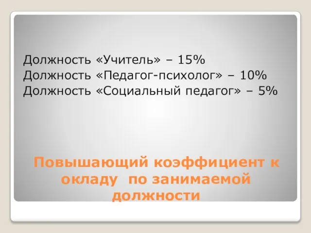 Повышающий коэффициент к окладу по занимаемой должности Должность «Учитель» – 15% Должность