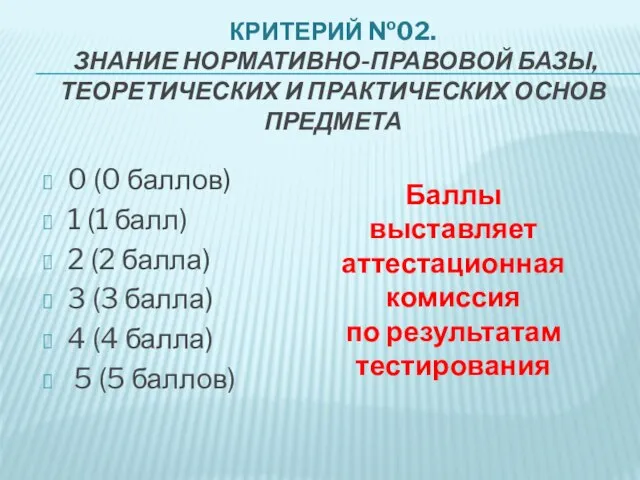 КРИТЕРИЙ №02. ЗНАНИЕ НОРМАТИВНО-ПРАВОВОЙ БАЗЫ, ТЕОРЕТИЧЕСКИХ И ПРАКТИЧЕСКИХ ОСНОВ ПРЕДМЕТА 0 (0