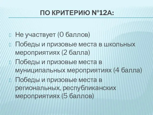 Не участвует (0 баллов) Победы и призовые места в школьных мероприятиях (2