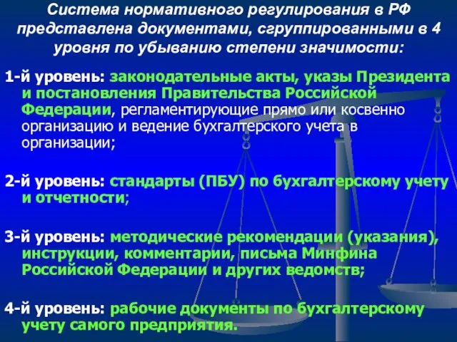 Система нормативного регулирования в РФ представлена документами, сгруппированными в 4 уровня по