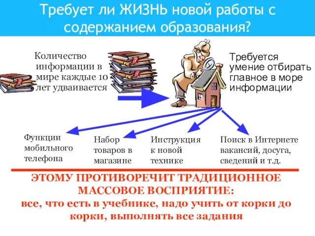 Требует ли ЖИЗНЬ новой работы с содержанием образования? Количество информации в мире