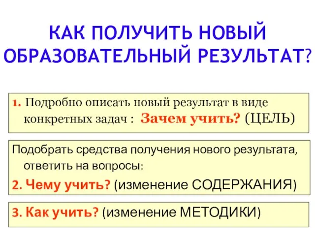 КАК ПОЛУЧИТЬ НОВЫЙ ОБРАЗОВАТЕЛЬНЫЙ РЕЗУЛЬТАТ? 1. Подробно описать новый результат в виде