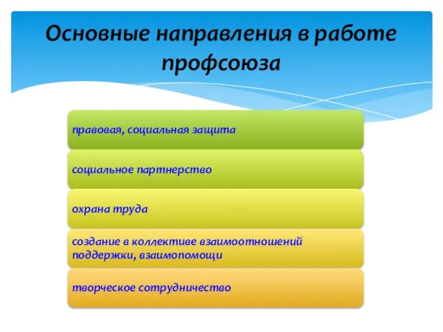 Основные направления в работе профсоюза