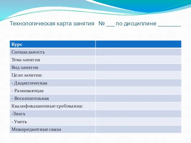 Технологическая карта занятия № ___ по дисциплине ________