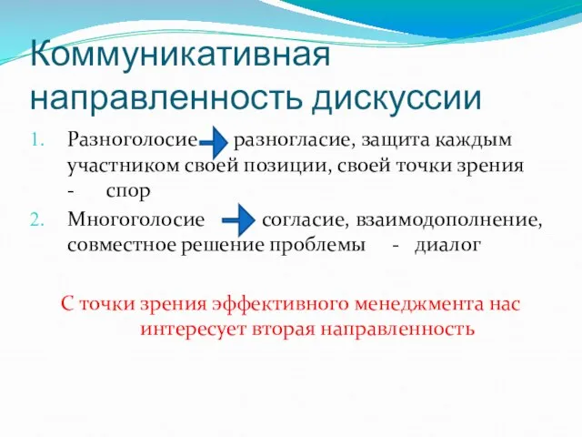 Коммуникативная направленность дискуссии Разноголосие разногласие, защита каждым участником своей позиции, своей точки