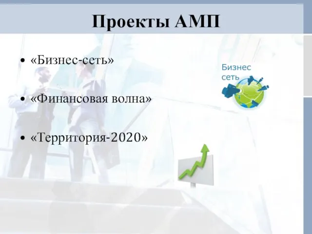 Проекты АМП «Бизнес-сеть» «Финансовая волна» «Территория-2020»