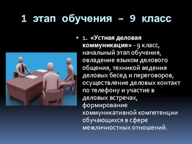 1 этап обучения – 9 класс 1. «Устная деловая коммуникация» - 9