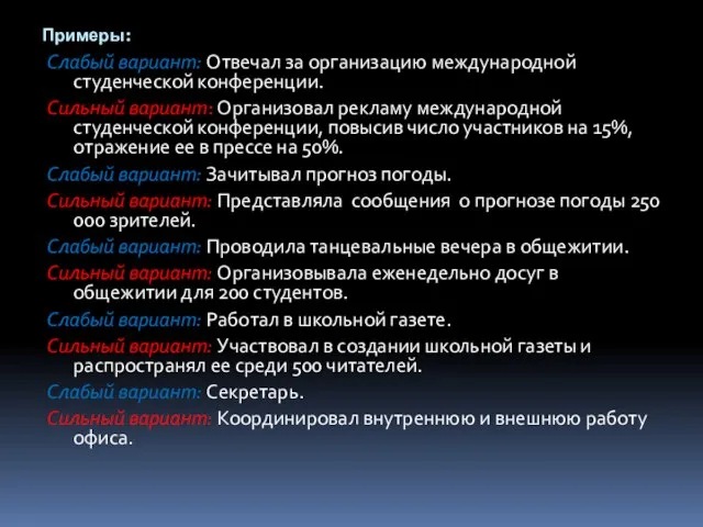 Примеры: Слабый вариант: Отвечал за организацию международной студенческой конференции. Сильный вариант: Организовал